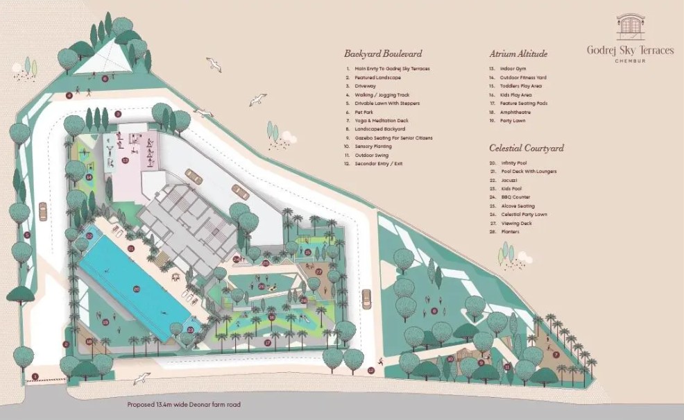 Master Plan Image