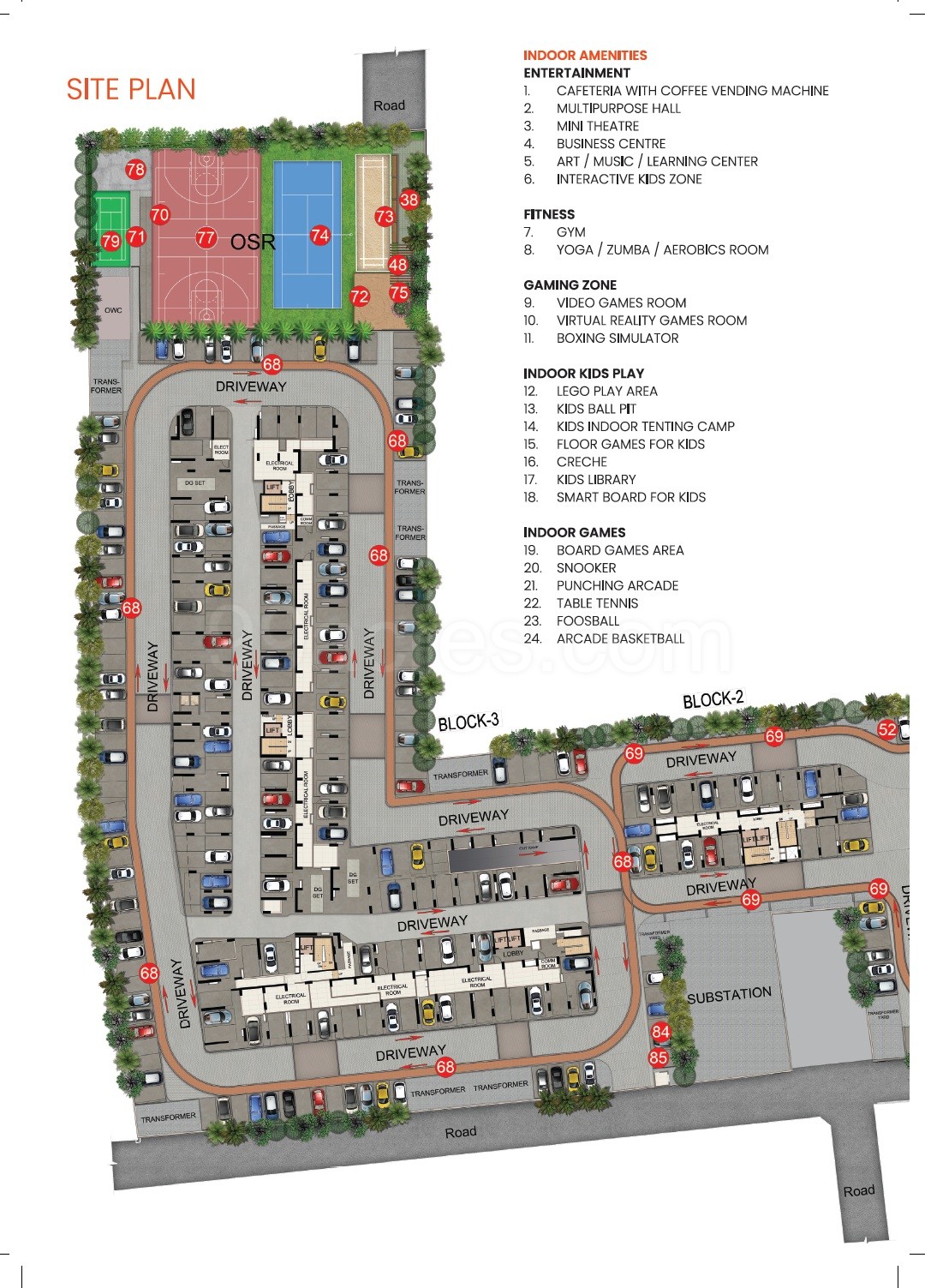 Master Plan Image