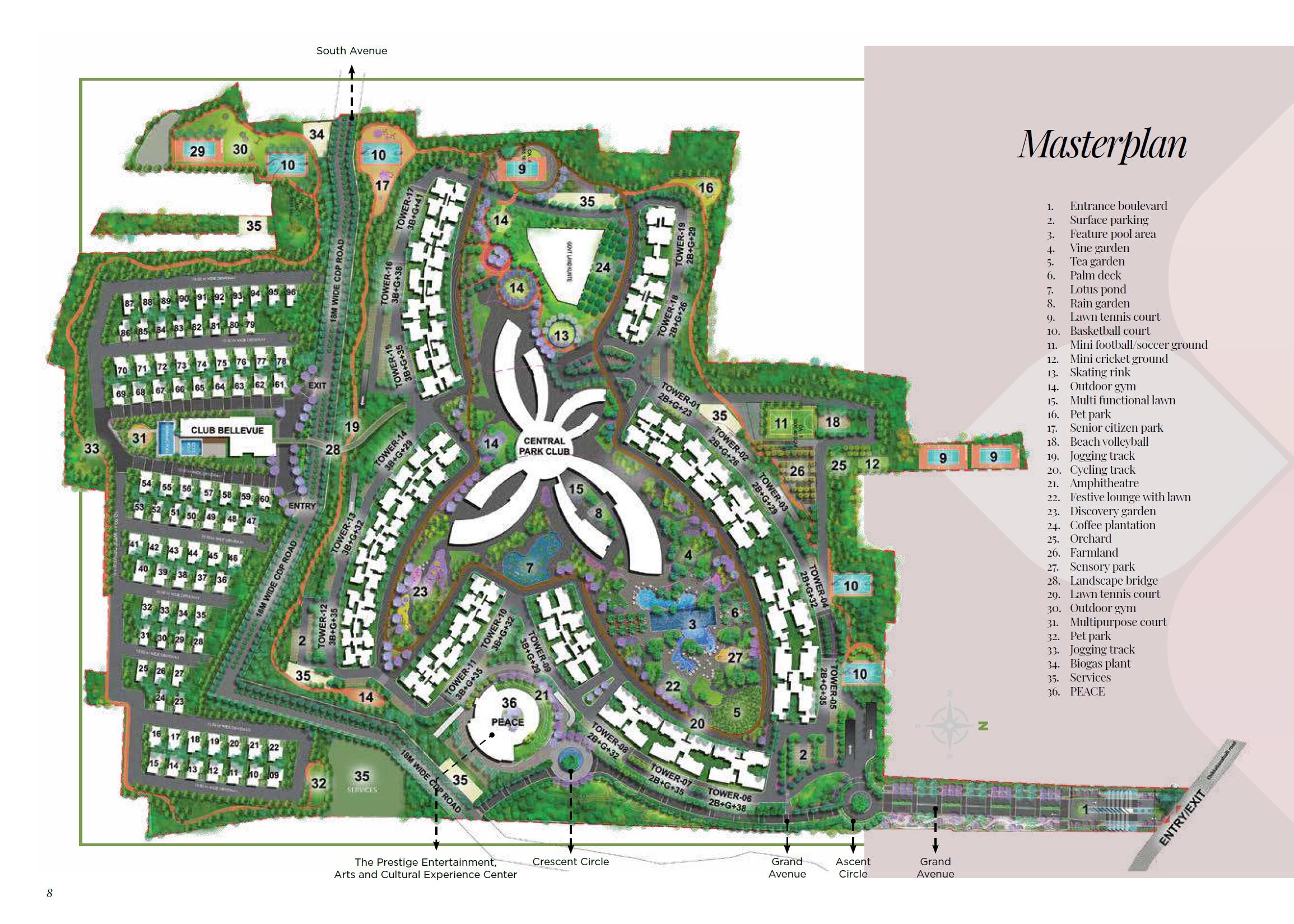 Master Plan Image