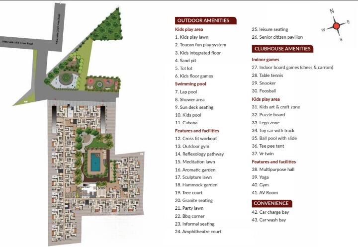 Master Plan Image