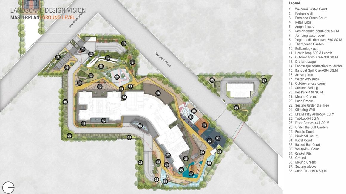 Master Plan Image