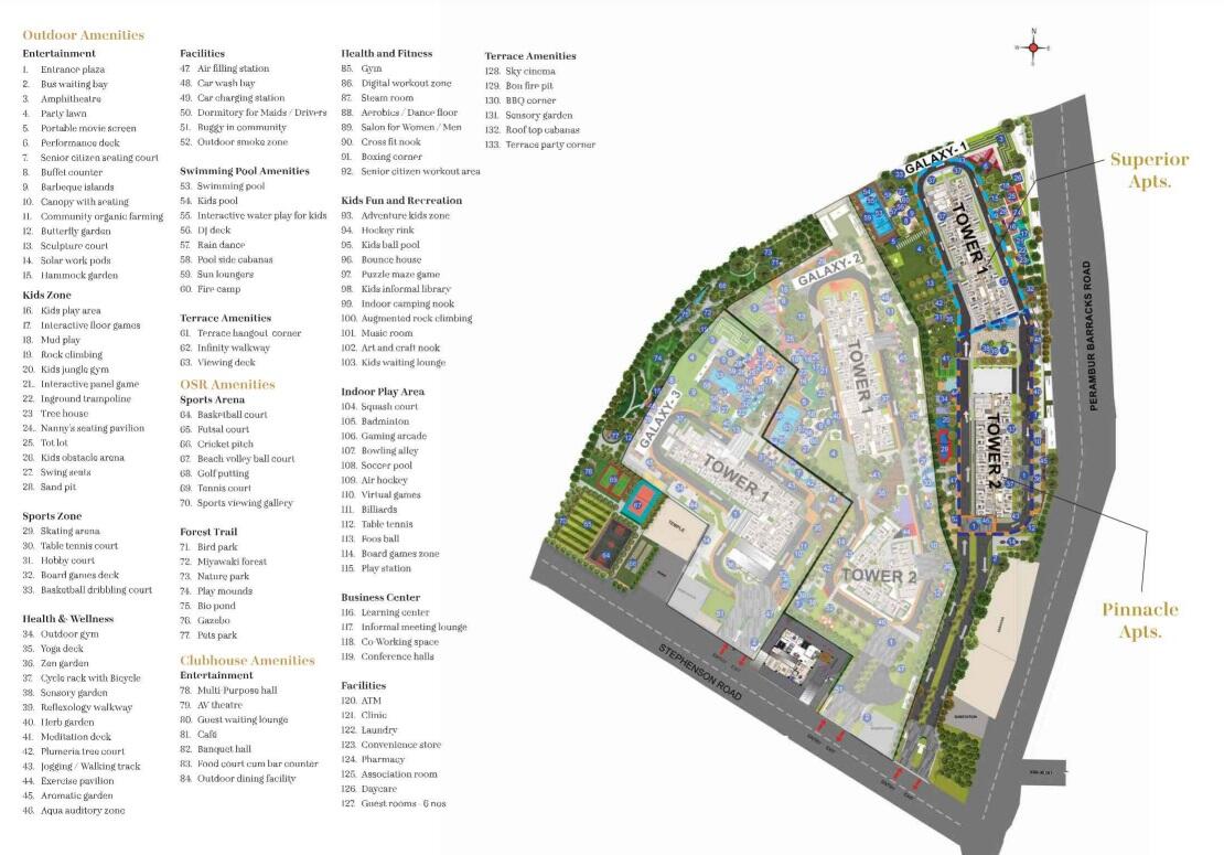 Master Plan Image