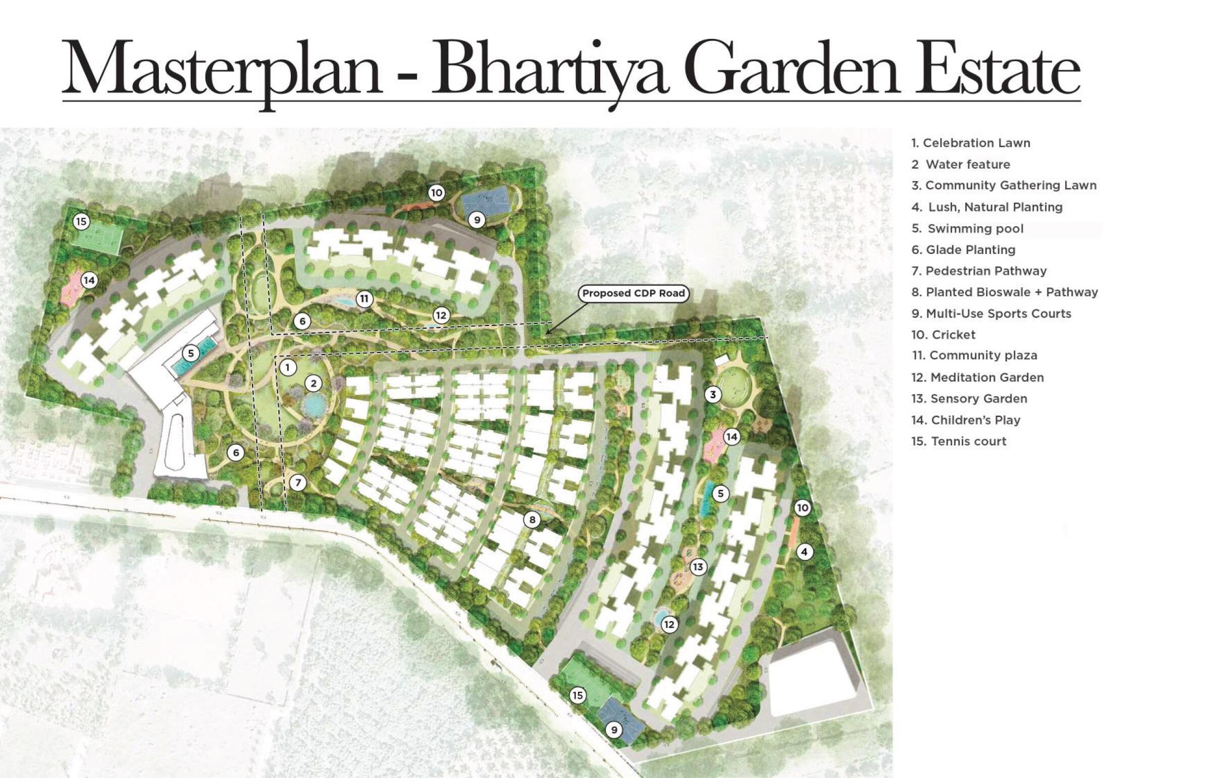 Master Plan Image