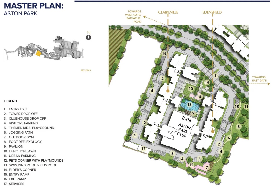 Master Plan Image