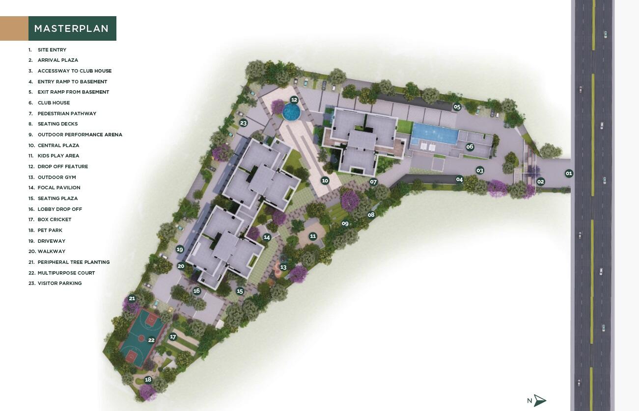 Master Plan Image
