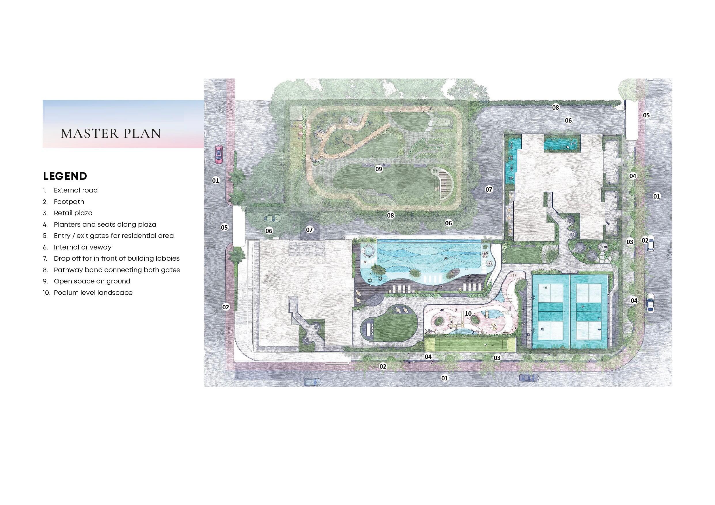 Master Plan Image