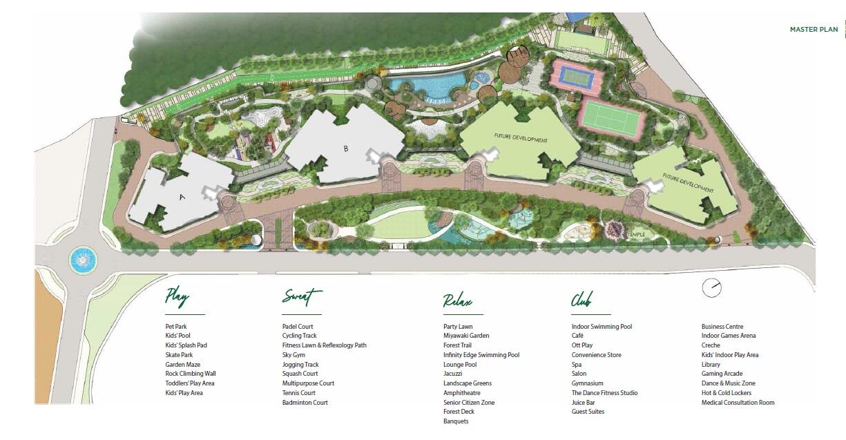 Master Plan Image