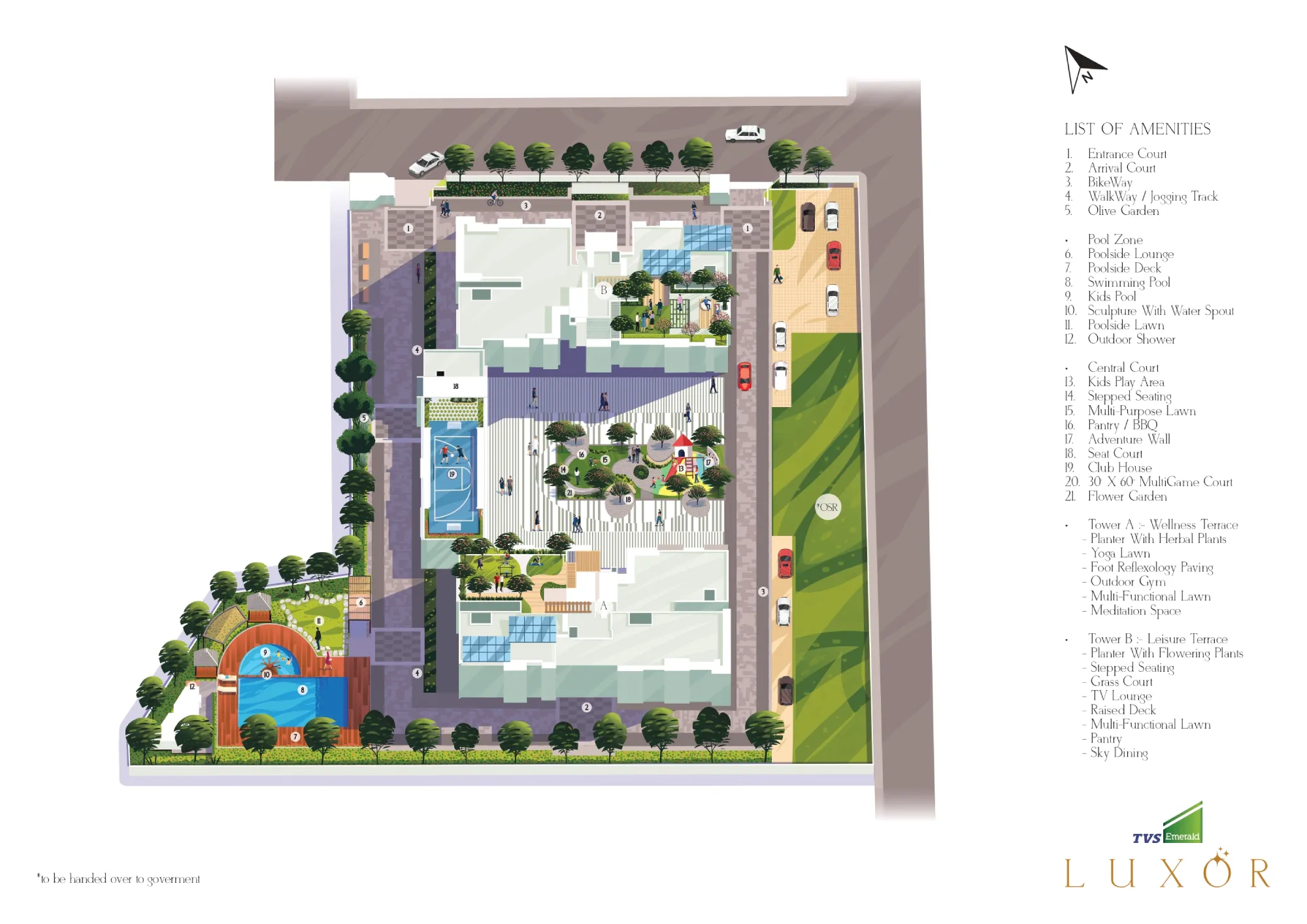 Master Plan Image