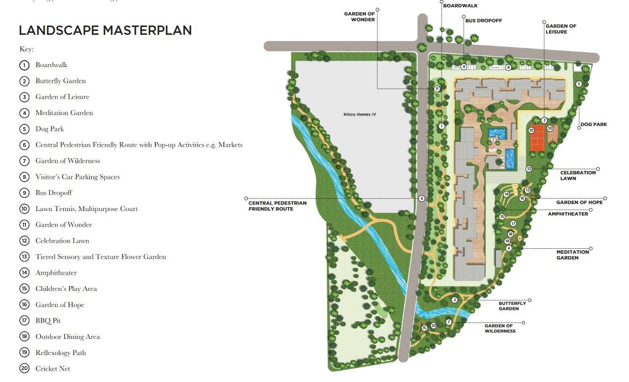 Master Plan Image