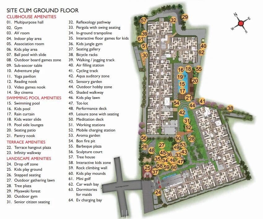 Master Plan Image