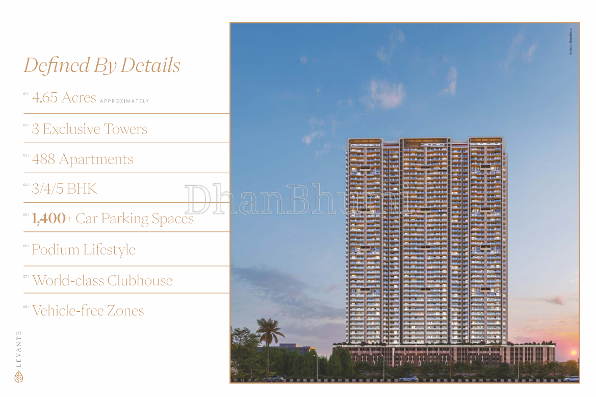 Levante Residences